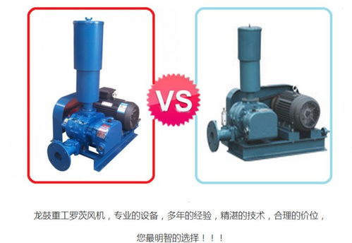 專業直供 高品質羅茨風機、曝氣鼓風機及激光切割設備一站式解決方案