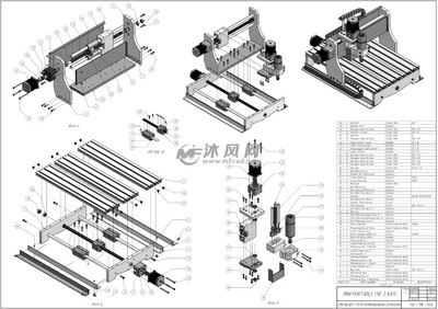 2018新款激光切割機 技術(shù)革新與核心零部件解析